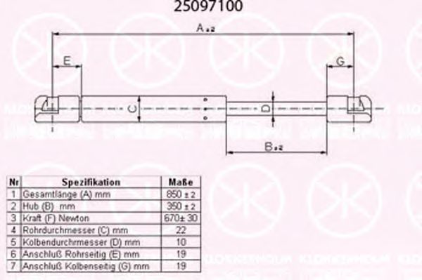 Piese Auto Originale - Magazin online piese auto