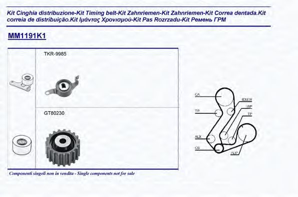 Piese Auto Originale - Magazin online piese auto