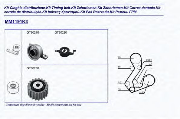 Piese Auto Originale - Magazin online piese auto