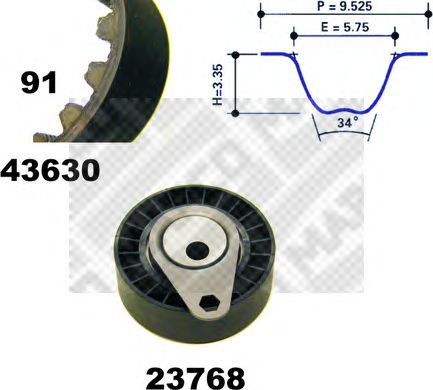 Piese Auto Originale - Magazin online piese auto
