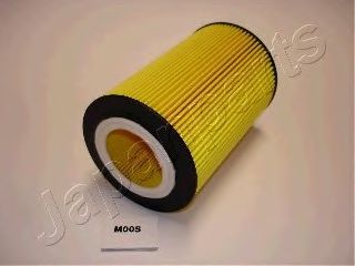 Piese Auto Originale - Magazin online piese auto