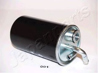 Piese Auto Originale - Magazin online piese auto