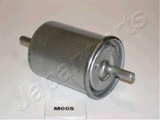 Piese Auto Originale - Magazin online piese auto