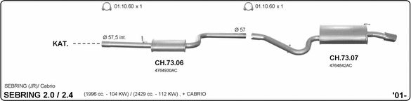Piese Auto Originale - Magazin online piese auto