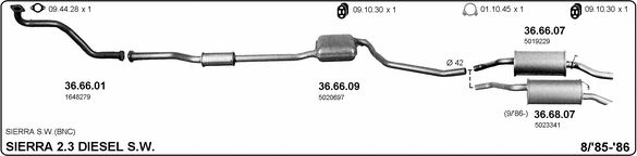 Piese Auto Originale - Magazin online piese auto