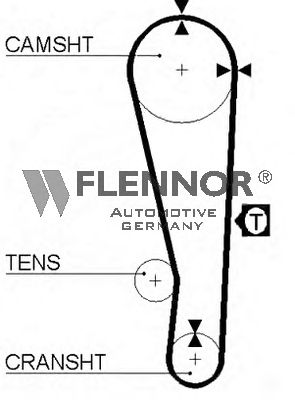 Piese Auto Originale - Magazin online piese auto