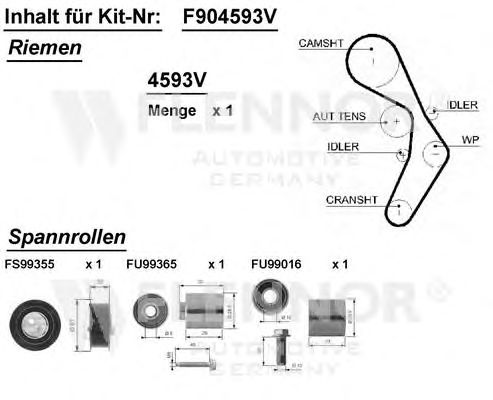 Piese Auto Originale - Magazin online piese auto