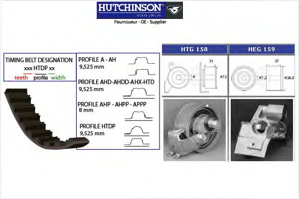 Piese Auto Originale - Magazin online piese auto