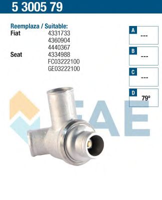 Piese Auto Originale - Magazin online piese auto