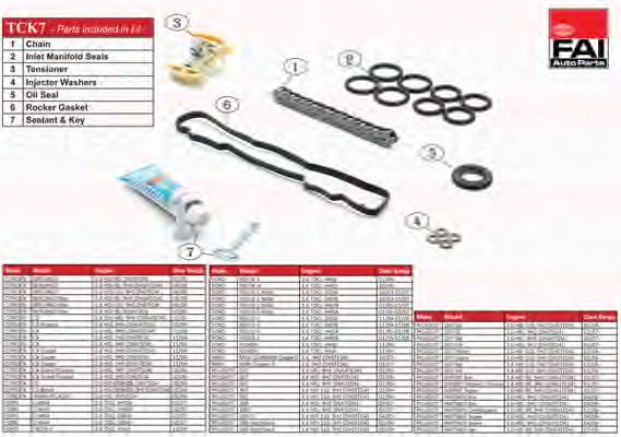 Piese Auto Originale - Magazin online piese auto